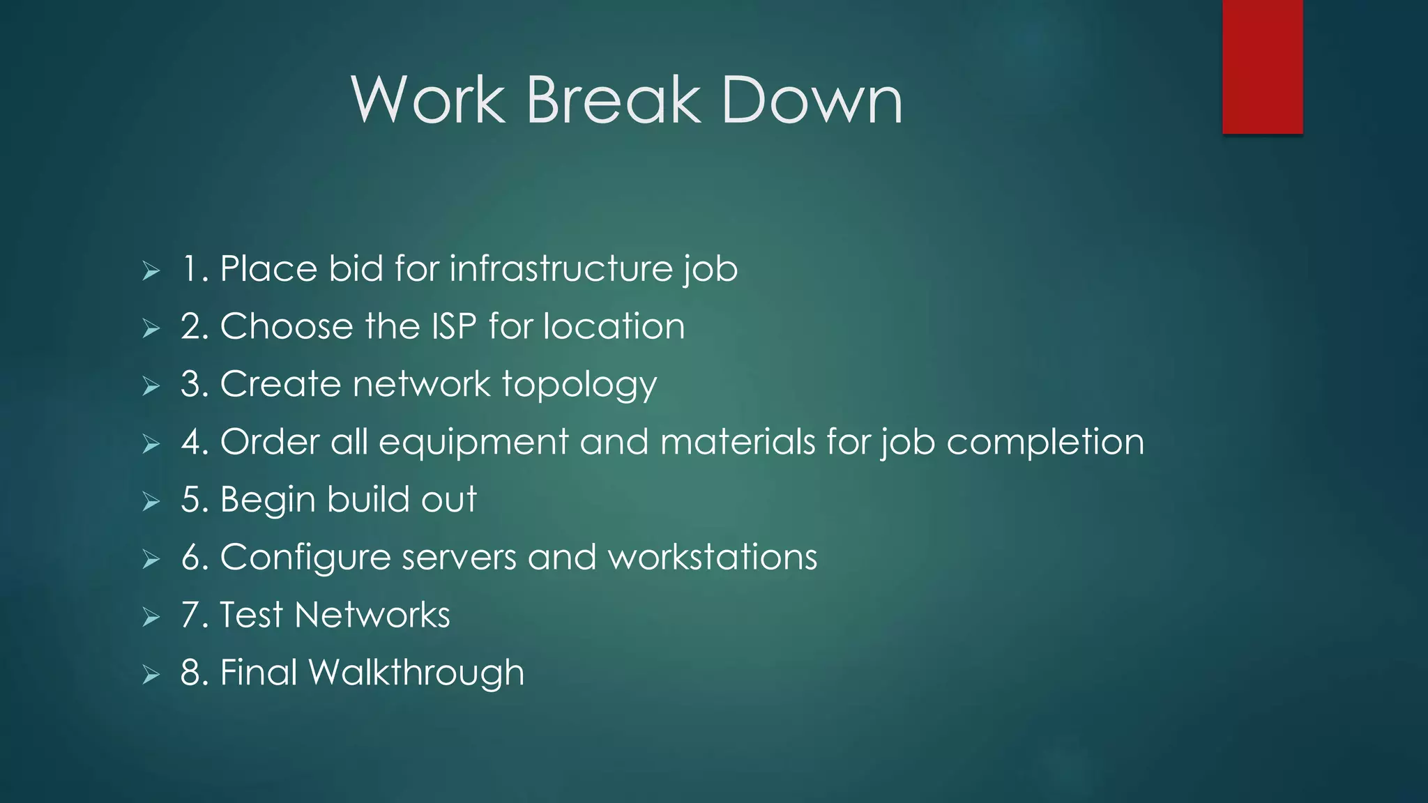 Work Break Down
 1. Place bid for infrastructure job
 2. Choose the ISP for location
 3. Create network topology
 4. Order all equipment and materials for job completion
 5. Begin build out
 6. Configure servers and workstations
 7. Test Networks
 8. Final Walkthrough
 