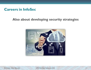 Shortridge – Cyber Education 
NYU Poly Cyber Symposium 2014 
Careers in InfoSec 
11 
Also about developing security strate...