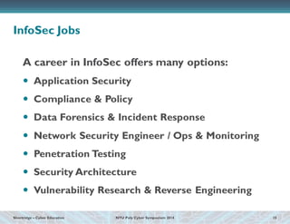 Shortridge – Cyber Education 
NYU Poly Cyber Symposium 2014 
InfoSec Jobs 
A career in InfoSec offers many options: 
Appl...