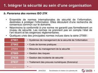 1. Intégrer la sécurité au sein d’une organisation
• Ensemble de normes internationales de sécurité de l’information,
destinées à protéger l’information. Elles découlent d’une recherche de
consensus commun sur le domaine.
• Néanmoins la conformité à une norme ne garantit pas formellement un
niveau de sécurité. Les normes ne prennent pas en compte l’état de
l’art récent et les exigences réglementaires.
• Quelques unes des principales normes inclues dans la série 27000 :
b. Panorama des normes ISO 27K
28/04/2023 Sensibilisation et initiation à la cybersécurité 5
• Systèmes de management de la sécurité de l’information
27001
• Code de bonnes pratiques
27002
• Mesures du management de la sécurité
27004
• Gestion des risques
27005
• Gestion des incidents de sécurité
27035
• Traitement des preuves numériques (forensics)
27037
• …
…
 