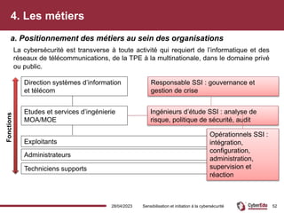 4. Les métiers
28/04/2023 Sensibilisation et initiation à la cybersécurité 52
La cybersécurité est transverse à toute activité qui requiert de l’informatique et des
réseaux de télécommunications, de la TPE à la multinationale, dans le domaine privé
ou public.
Exploitants
Administrateurs
Techniciens supports
Direction systèmes d’information
et télécom
Responsable SSI : gouvernance et
gestion de crise
Etudes et services d’ingénierie
MOA/MOE
Ingénieurs d’étude SSI : analyse de
risque, politique de sécurité, audit
Opérationnels SSI :
intégration,
configuration,
administration,
supervision et
réaction
a. Positionnement des métiers au sein des organisations
Fonctions
 