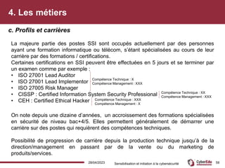 4. Les métiers
28/04/2023 Sensibilisation et initiation à la cybersécurité 59
La majeure partie des postes SSI sont occupés actuellement par des personnes
ayant une formation informatique ou télécom, s’étant spécialisées au cours de leur
carrière par des formations / certifications.
Certaines certifications en SSI peuvent être effectuées en 5 jours et se terminer par
un examen comme par exemple :
• ISO 27001 Lead Auditor
• ISO 27001 Lead Implementor
• ISO 27005 Risk Manager
• CISSP : Certified Information System Security Professional
• CEH : Certified Ethical Hacker
On note depuis une dizaine d’années, un accroissement des formations spécialisées
en sécurité de niveau bac+4/5. Elles permettent généralement de démarrer une
carrière sur des postes qui requièrent des compétences techniques.
Possibilité de progression de carrière depuis la production technique jusqu’à de la
direction/management en passant par de la vente ou du marketing de
produits/services.
c. Profils et carrières
Compétence Technique : X
Compétence Management : XXX
Compétence Technique : XX
Compétence Management : XXX
Compétence Technique : XXX
Compétence Management : X
 