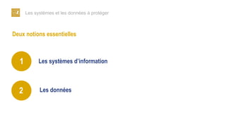 Les systèmes et les données à protéger
Deux notions essentielles
1
2
Les systèmes d’information
Les données
 