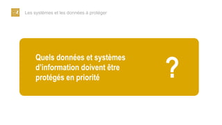 Les systèmes et les données à protéger
Quels données et systèmes
d’information doivent être
protégés en priorité
 