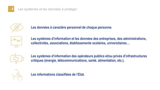 Les systèmes et les données à protéger
Les données à caractère personnel de chaque personne.
Les systèmes d’information et les données des entreprises, des administrations,
collectivités, associations, établissements scolaires, universitaires…
Les systèmes d’information des opérateurs publics et/ou privés d’infrastructures
critiques (énergie, télécommunications, santé, alimentation, etc.).
Les informations classifiées de l’Etat.
 