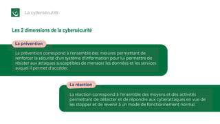 La cybersécurité
Les 2 dimensions de la cybersécurité
 