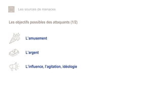 Les sources de menaces
Les objectifs possibles des attaquants (1/2)
L’argent
L’influence, l’agitation, idéologie
L’amusement
 