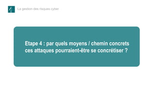 La gestion des risques cyber
Etape 1 – les
données et les
processus à
protéger
Etape 4 : par quels moyens / chemin concrets
ces attaques pourraient-être se concrétiser ?
 