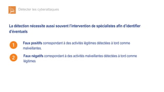 Détecter les cyberattaques
La détection nécessite aussi souvent l’intervention de spécialistes afin d’identifier
d’éventuels
Faux positifs correspondant à des activités légitimes détectées à tord comme
malveillantes.
Faux négatifs correspondant à des activités malveillantes détectées à tord comme
légitimes
 