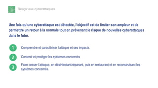 Réagir aux cyberattaques
Une fois qu’une cyberattaque est détectée, l’objectif est de limiter son ampleur et de
permettre un retour à la normale tout en prévenant le risque de nouvelles cyberattaques
dans le futur.
Comprendre et caractériser l’attaque et ses impacts.
Contenir et protéger les systèmes concernés
Faire cesser l’attaque, en désinfectant/réparant, puis en restaurant et en reconstruisant les
systèmes concernés.
 