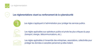 La réglementation
Les réglementations visant au renforcement de la cybersécurité
Les règles s’appliquant à l’administration pour protéger les services publics.
Les règles applicables aux opérateurs publics et privés les plus critiques du pays
(transport, énergie, télécommunications, etc.).
Les règles applicables à l’ensemble des entreprises, associations, collectivités pour
protéger les données à caractère personnel qu’elles traitent.
 