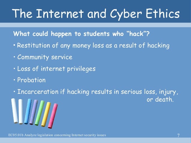 Cyber Ethics cyber-ethics