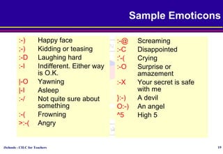 iSchools - CILC for Teachers 19
Sample Emoticons
:-) Happy face
;-) Kidding or teasing
:-D Laughing hard
:-I Indifferent. Either way
is O.K.
|-O Yawning
|-I Asleep
:-/ Not quite sure about
something
:-( Frowning
>:-( Angry
:-@ Screaming
:-C Disappointed
:'-( Crying
:-O Surprise or
amazement
:-X Your secret is safe
with me
}:-) A devil
O:-) An angel
^5 High 5
 