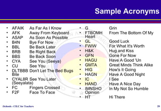 iSchools - CILC for Teachers 20
Sample Acronyms
• AFAIK As Far As I Know
• AFK Away From Keyboard
• ASAP As Soon As Possible
• B4N Bye For Now
• BBL Be Back Later
• BRB Be Right Back
• BBS Be Back Soon
• CYA See You (Seeya)
• CU See You
• DLTBBB Don't Let The Bed Bugs
Bite
• CYAL8R See You Later
(Seeyalata)
• FC Fingers Crossed
• F2F Face To Face
• G Grin
• FTBOMH From The Bottom Of My
Heart
• GL Good Luck
• FWIW For What It's Worth
• H&K Hug and Kiss
• GFN Gone For Now
• HAGU Have A Good 'Un
• GMTA Great Minds Think Alike
• HIG How's It Going
• HAGN Have A Good Night
• IC I See
• HAND Have A Nice Day
• IMNSHO In My Not So Humble
Opinion
• HT Hi There
 