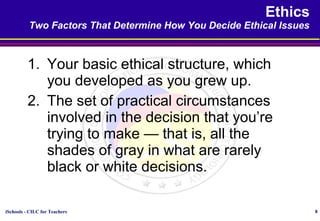 iSchools - CILC for Teachers 8
Ethics
Two Factors That Determine How You Decide Ethical Issues
1. Your basic ethical structure, which
you developed as you grew up.
2. The set of practical circumstances
involved in the decision that you’re
trying to make — that is, all the
shades of gray in what are rarely
black or white decisions.
 