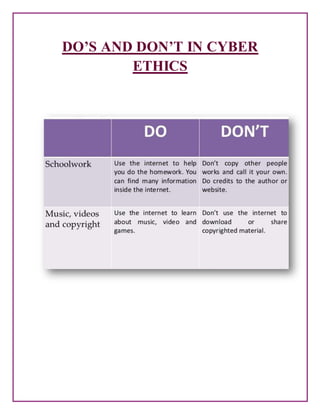 DO’S AND DON’T IN CYBER
ETHICS
 