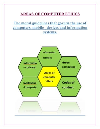 AREAS OF COMPUTER ETHICS
The moral guidelines that govern the use of
computers, mobile devices and information
systems.
 