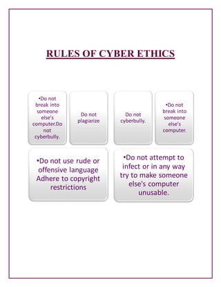 RULES OF CYBER ETHICS
•Do not use rude or
offensive language
Adhere to copyright
restrictions
•Do not
break into
someone
else's
computer.Do
not
cyberbully.
Do not
plagiarize
•Do not attempt to
infect or in any way
try to make someone
else's computer
unusable.
Do not
cyberbully.
•Do not
break into
someone
else's
computer.
 