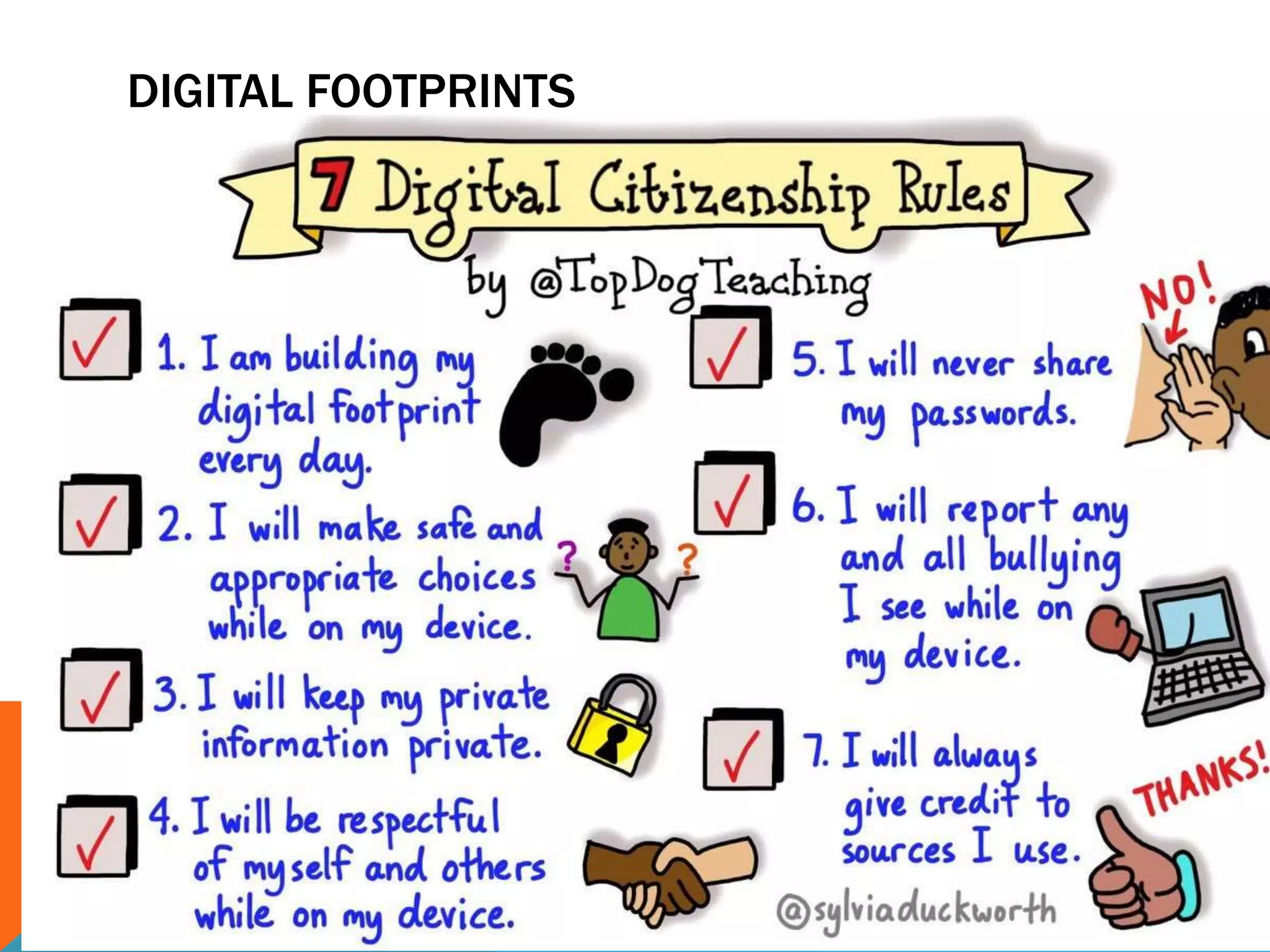 DIGITAL FOOTPRINTS
 
