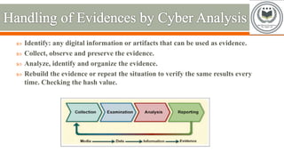 Cyber evidence at crime scene | PPTX