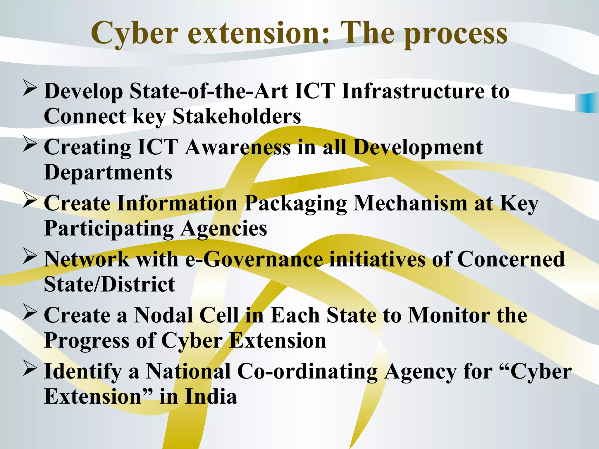 Cyber extension: The process
 Develop State-of-the-Art ICT Infrastructure to
Connect key Stakeholders
 Creating ICT Awareness in all Development
Departments
 Create Information Packaging Mechanism at Key
Participating Agencies
 Network with e-Governance initiatives of Concerned
State/District
 Create a Nodal Cell in Each State to Monitor the
Progress of Cyber Extension
 Identify a National Co-ordinating Agency for “Cyber
Extension” in India
 
