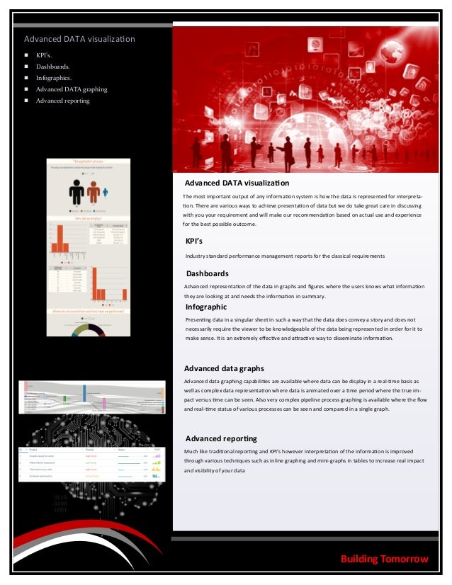 Cyberflex Brochure