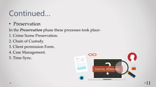 Continued…
11
• Preservation
In the Preservation phase these processes took place-
1. Crime Scene Preservation.
2. Chain of Custody.
3. Client permission Form.
4. Case Management.
5. Time Sync.
 