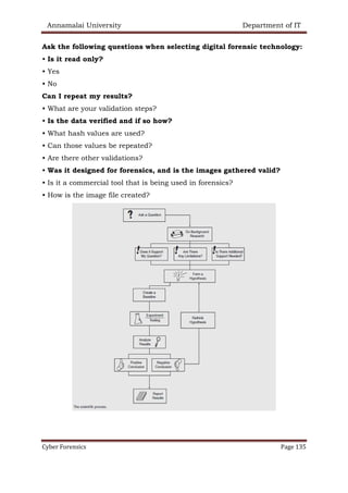 Annamalai University Department of IT
Cyber Forensics Page 135
Ask the following questions when selecting digital forensic technology:
• Is it read only?
• Yes
• No
Can I repeat my results?
• What are your validation steps?
• Is the data verified and if so how?
• What hash values are used?
• Can those values be repeated?
• Are there other validations?
• Was it designed for forensics, and is the images gathered valid?
• Is it a commercial tool that is being used in forensics?
• How is the image file created?
 