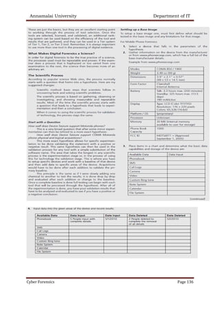 Annamalai University Department of IT
Cyber Forensics Page 136
 