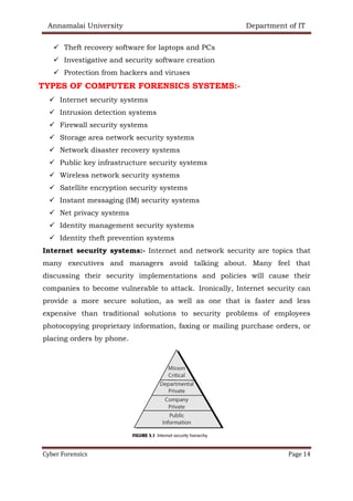 Annamalai University Department of IT
Cyber Forensics Page 14
✓ Theft recovery software for laptops and PCs
✓ Investigative and security software creation
✓ Protection from hackers and viruses
TYPES OF COMPUTER FORENSICS SYSTEMS:-
✓ Internet security systems
✓ Intrusion detection systems
✓ Firewall security systems
✓ Storage area network security systems
✓ Network disaster recovery systems
✓ Public key infrastructure security systems
✓ Wireless network security systems
✓ Satellite encryption security systems
✓ Instant messaging (IM) security systems
✓ Net privacy systems
✓ Identity management security systems
✓ Identity theft prevention systems
Internet security systems:- Internet and network security are topics that
many executives and managers avoid talking about. Many feel that
discussing their security implementations and policies will cause their
companies to become vulnerable to attack. Ironically, Internet security can
provide a more secure solution, as well as one that is faster and less
expensive than traditional solutions to security problems of employees
photocopying proprietary information, faxing or mailing purchase orders, or
placing orders by phone.
 