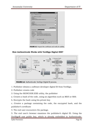 Annamalai University Department of IT
Cyber Forensics Page 45
How Authenticode Works with VeriSign Digital IDS?
1. Publisher obtains a software developer digital ID from VeriSign.
2. Publisher creates code
3. Using the SIGNCODE.EXE utility, the publisher
a. Creates a hash of the code, using an algorithm such as MD5 or SHA
b. Encrypts the hash using his private key
c. Creates a package containing the code, the encrypted hash, and the
publisher’s certificate
4. The end user encounters the package.
5. The end user’s browser examines the publisher’s digital ID. Using the
VeriSignR root public key, which is already embedded in Authenticode-
 