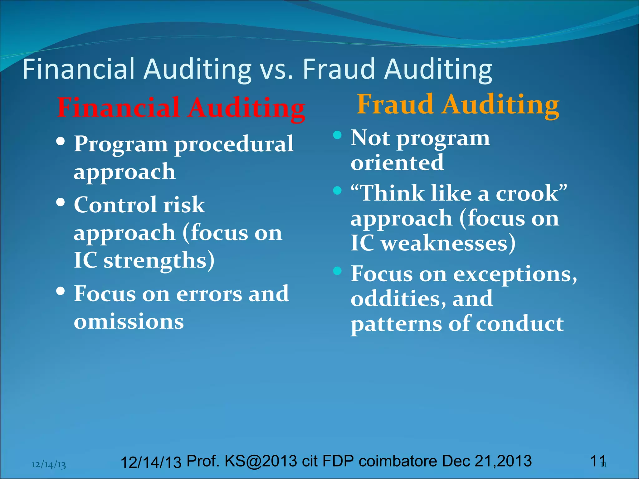 Financial Auditing vs. Fraud Auditing
Financial Auditing
 Program procedural

approach
 Control risk
approach (focus on
IC strengths)
 Focus on errors and
omissions

12/14/13

Fraud Auditing

 Not program

oriented
 “Think like a crook”
approach (focus on
IC weaknesses)
 Focus on exceptions,
oddities, and
patterns of conduct

12/14/13 Prof. KS@2013 cit FDP coimbatore Dec 21,2013

11
11

 