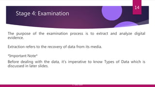 Stage 4: Examination
The purpose of the examination process is to extract and analyze digital
evidence.
Extraction refers to the recovery of data from its media.
*Important Note*
Before dealing with the data, it’s imperative to know Types of Data which is
discussed in later slides.
14
© Yansi Keim
 