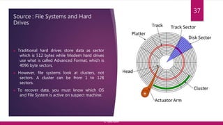 Source : File Systems and Hard
Drives
37
▶ Traditional hard drives store data as sector
which is 512 bytes while Modern hard drives
use what is called Advanced Format, which is
4096 byte sectors.
▶ However, file systems look at clusters, not
sectors. A cluster can be from 1 to 128
sectors.
▶ To recover data, you must know which OS
and File System is active on suspect machine.
© Yansi Keim
 