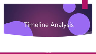 Timeline Analysis
© Yansi Keim
 