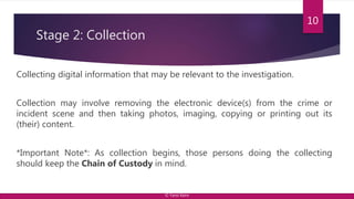 Cyber Forensics Overview | PPTX