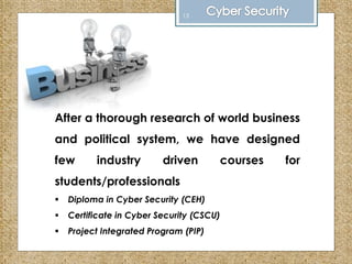 Cyberfort syllabus & career