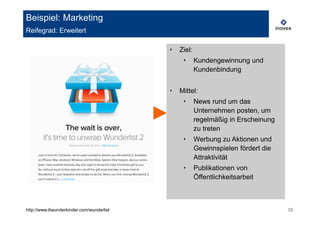 Beispiel: Marketing
Reifegrad: Erweitert

                                          ‣   Ziel:
                                               ‣      Kundengewinnung und
                                                      Kundenbindung


                                          ‣   Mittel:
                                               ‣      News rund um das
                                                      Unternehmen posten, um
                                                      regelmäßig in Erscheinung
                                                      zu treten
                                               ‣      Werbung zu Aktionen und
                                                      Gewinnspielen fördert die
                                                      Attraktivität
                                               ‣      Publikationen von
                                                      Öffentlichkeitsarbeit



http://www.6wunderkinder.com/wunderlist                                           35
 