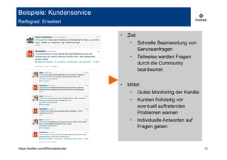 Beispiele: Kundenservice
Reifegrad: Erweitert

                                    ‣   Ziel:
                                         ‣      Schnelle Beantwortung von
                                                Serviceanfragen
                                         ‣      Teilweise werden Fragen
                                                durch die Community
                                                beantwortet


                                    ‣   Mittel:
                                         ‣      Gutes Monitoring der Kanäle
                                         ‣      Kunden frühzeitig vor
                                                eventuell auftretenden
                                                Problemen warnen
                                         ‣      Individuelle Antworten auf
                                                Fragen geben



https://twitter.com/6Wunderkinder                                             36
 