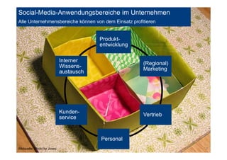 Social-Media-Anwendungsbereiche im Unternehmen
Alle Unternehmensbereiche können von dem Einsatz profitieren


                                          Produkt-
                                          entwicklung

                              Interner
                                                        (Regional)
                              Wissens-
                                                        Marketing
                              austausch




                              Kunden-
                                                        Vertrieb
                              service


                                          Personal
Bildquelle: Photo by Josey.                                          7
 