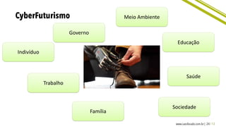 Indivíduo
Trabalho
Família
Educação
Saúde
Sociedade
Governo
Meio Ambiente
 