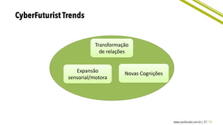 Transformação
de relações
Novas CogniçõesExpansão
sensorial/motora
 