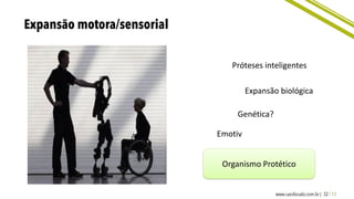 Organismo Protético
Próteses inteligentes
Expansão biológica
Genética?
Emotiv
 
