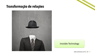 Invisible Technology
 