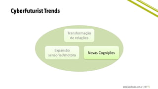 Expansão
sensorial/motora
Transformação
de relações
Novas Cognições
 