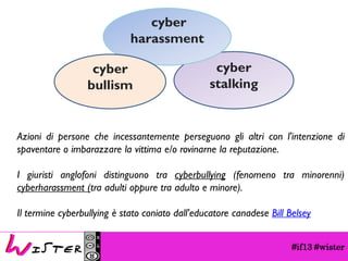 #if13 #wister 
cyber stalking 
cyber harassment 
cyber bullism 
Azionidipersonecheincessantementeperseguonoglialtriconl'intenzionedispaventareoimbarazzarelavittimae/orovinarnelareputazione. 
Igiuristianglofonidistinguonotracyberbullying(fenomenotraminorenni) cyberharassment(traadultioppuretraadultoeminore). 
Ilterminecyberbullyingèstatoconiatodall'educatorecanadeseBillBelsey  