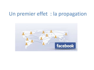 Un premier effet : la propagation
 