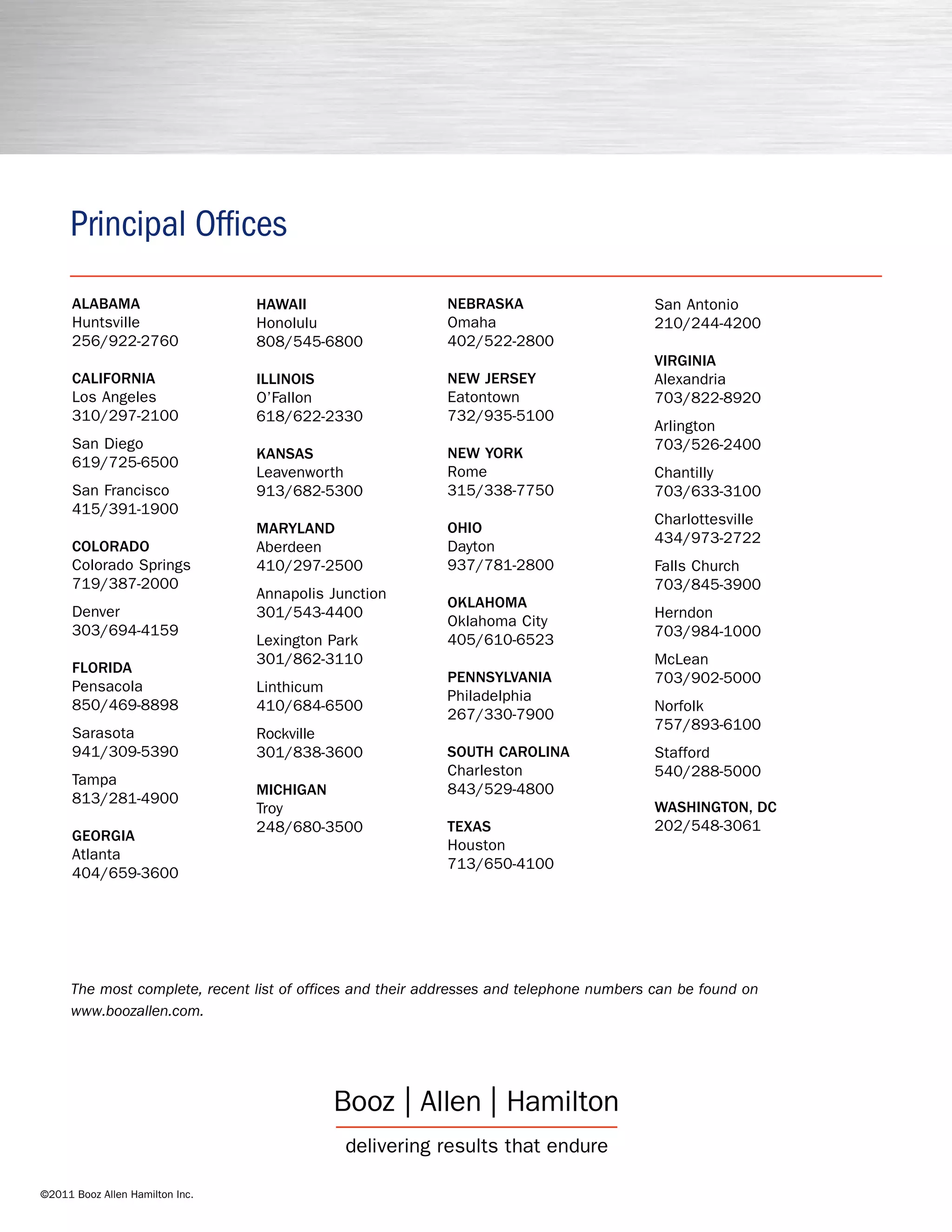 Principal Offices
      ALABAMA                    HAWAII                    NEBRASKA                      San Antonio
      Huntsville                 Honolulu                  Omaha                         210/244-4200
      256/922-2760               808/545-6800              402/522-2800
                                                                                         VIRGINIA
      CALIFORNIA                 ILLINOIS                  NEW JERSEY                    Alexandria
      Los Angeles                O’Fallon                  Eatontown                     703/822-8920
      310/297-2100               618/622-2330              732/935-5100
                                                                                         Arlington
      San Diego                                                                          703/526-2400
                                 KANSAS                    NEW YORK
      619/725-6500
                                 Leavenworth               Rome                          Chantilly
      San Francisco              913/682-5300              315/338-7750                  703/633-3100
      415/391-1900
                                                                                         Charlottesville
                                 MARYLAND                  OHIO
                                                                                         434/973-2722
      COLORADO                   Aberdeen                  Dayton
      Colorado Springs           410/297-2500              937/781-2800                  Falls Church
      719/387-2000                                                                       703/845-3900
                                 Annapolis Junction
                                                           OKLAHOMA
      Denver                     301/543-4400                                            Herndon
                                                           Oklahoma City
      303/694-4159                                                                       703/984-1000
                                 Lexington Park            405/610-6523
                                 301/862-3110                                            McLean
      FLORIDA
                                                           PENNSYLVANIA                  703/902-5000
      Pensacola                  Linthicum
                                                           Philadelphia
      850/469-8898               410/684-6500                                            Norfolk
                                                           267/330-7900
                                                                                         757/893-6100
      Sarasota                   Rockville
      941/309-5390               301/838-3600              SOUTH CAROLINA                Stafford
                                                           Charleston                    540/288-5000
      Tampa
                                 MICHIGAN                  843/529-4800
      813/281-4900
                                 Troy                                                    WASHINGTON, DC
                                 248/680-3500              TEXAS                         202/548-3061
      GEORGIA
                                                           Houston
      Atlanta
                                                           713/650-4100
      404/659-3600




     The most complete, recent list of offices and their addresses and telephone numbers can be found on
     www.boozallen.com.




©2011 Booz Allen Hamilton Inc.
 