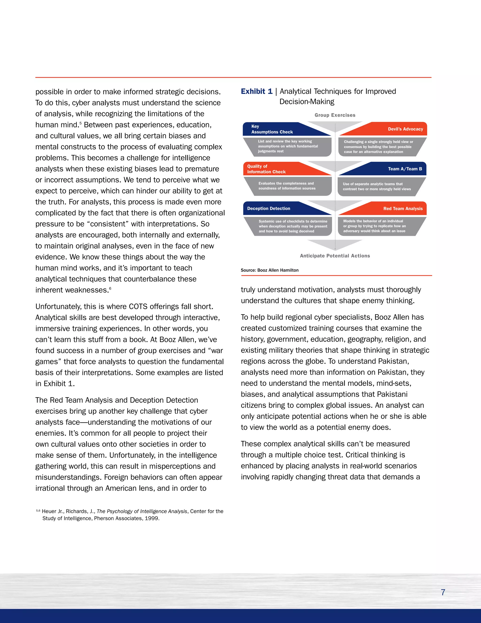 possible in order to make informed strategic decisions.                                  Exhibit 1 | Analytical Techniques for Improved
To do this, cyber analysts must understand the science                                   The Science of Decision-Making
                                                                                                        Analysis
of analysis, while recognizing the limitations of the                                                                           Group Exercises

human mind.5 Between past experiences, education,                                            Key
                                                                                                                                                                      Devil’s Advocacy
                                                                                             Assumptions Check
and cultural values, we all bring certain biases and
                                                                                                 List and review the key working           Challenging a single strongly held view or
mental constructs to the process of evaluating complex                                           assumptions on which fundamental
                                                                                                 judgments rest
                                                                                                                                           consensus by building the best possible
                                                                                                                                           case for an alternative explanation
problems. This becomes a challenge for intelligence
                                                                                           Quality of
analysts when these existing biases lead to premature                                      Information Check
                                                                                                                                                                      Team A/Team B

or incorrect assumptions. We tend to perceive what we                                            Evaluates the completeness and            Use of separate analytic teams that
                                                                                                 soundness of information sources
expect to perceive, which can hinder our ability to get at                                                                                 contrast two or more strongly held views


the truth. For analysts, this process is made even more
                                                                                           Deception Detection                                                     Red Team Analysis
complicated by the fact that there is often organizational
                                                                                                 Systemic use of checklists to determine   Models the behavior of an individual
pressure to be “consistent” with interpretations. So                                             when deception actually may be present    or group by trying to replicate how an
                                                                                                 and how to avoid being deceived           adversary would think about an issue
analysts are encouraged, both internally and externally,
to maintain original analyses, even in the face of new
evidence. We know these things about the way the                                                                        Anticipate Potential Actions

human mind works, and it’s important to teach                                            Source: Booz Allen Hamilton

analytical techniques that counterbalance these
inherent weaknesses.6                                                                    truly understand motivation, analysts must thoroughly
                                                                                         understand the cultures that shape enemy thinking.
Unfortunately, this is where COTS offerings fall short.
Analytical skills are best developed through interactive,                                To help build regional cyber specialists, Booz Allen has
immersive training experiences. In other words, you                                      created customized training courses that examine the
can’t learn this stuff from a book. At Booz Allen, we’ve                                 history, government, education, geography, religion, and
found success in a number of group exercises and “war                                    existing military theories that shape thinking in strategic
games” that force analysts to question the fundamental                                   regions across the globe. To understand Pakistan,
basis of their interpretations. Some examples are listed                                 analysts need more than information on Pakistan, they
in Exhibit 1.                                                                            need to understand the mental models, mind-sets,
                                                                                         biases, and analytical assumptions that Pakistani
The Red Team Analysis and Deception Detection
                                                                                         citizens bring to complex global issues. An analyst can
exercises bring up another key challenge that cyber
                                                                                         only anticipate potential actions when he or she is able
analysts face—understanding the motivations of our
                                                                                         to view the world as a potential enemy does.
enemies. It’s common for all people to project their
own cultural values onto other societies in order to                                     These complex analytical skills can’t be measured
make sense of them. Unfortunately, in the intelligence                                   through a multiple choice test. Critical thinking is
gathering world, this can result in misperceptions and                                   enhanced by placing analysts in real-world scenarios
misunderstandings. Foreign behaviors can often appear                                    involving rapidly changing threat data that demands a
irrational through an American lens, and in order to

5,6
      Heuer Jr., Richards, J., The Psychology of Intelligence Analysis, Center for the
      Study of Intelligence, Pherson Associates, 1999.




                                                                                                                                                                                         7
 