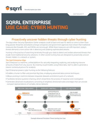 DATASHEET
	
  
SQRRL ENTERPRISE
USE CASE: CYBER HUNTING
Proactively uncover hidden threats through cyber hunting
The days when Security Operations Center analysts could sit back and wait for alerts to come to them have
long passed. Breaches and attacks at large companies and government agencies have shown that traditional
measures like firewalls, IDS, and SIEMs are not enough. While these measures are still important, today’s
threats demand a more active role in detecting and isolating sophisticated attacks.
Hunting is the practice of searching iteratively through your data to detect and isolate advanced threats that
evade more traditional security solutions. In other words hunting trips are designed to proactively uncover
threats hidden in a network or system.
The Sqrrl Enterprise Edge
Sqrrl Enterprise is a real-time, unified platform for securely integrating, exploring, and analyzing massive
amounts of data from any source. By creating visual models using linked data, Sqrrl is able to generate a
clearer contextual picture for analysts
Sqrrl Enterprise powers cyber hunting via the following features:
• Enables a hunter to filter and prioritize Big Data, employing advanced data science techniques
• Allows pivoting in real time between disparate datasets and distinct parts of a network
• Facilitates iterative question chaining, which streamlines the process of response and investigation
• Generates advanced visualizations consisting of weighted, directional nodes and edges that can provide
compact representations of complex, dense datasets
Example Advanced Persistent Threat Hunting Use Case
 